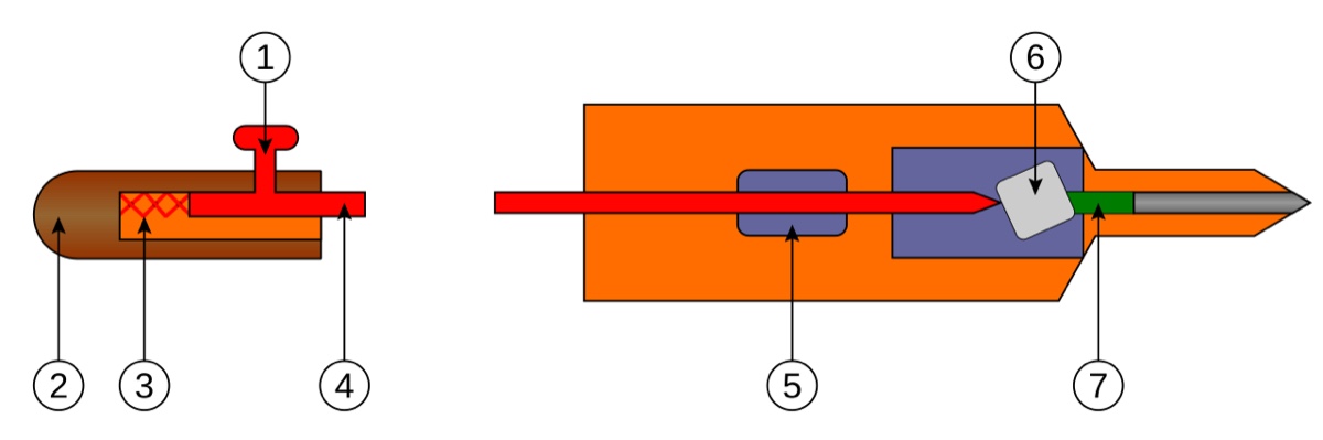 A diagram of the modified umbrella believed to have been used to fire the ricin pellet into Georgi Markov.