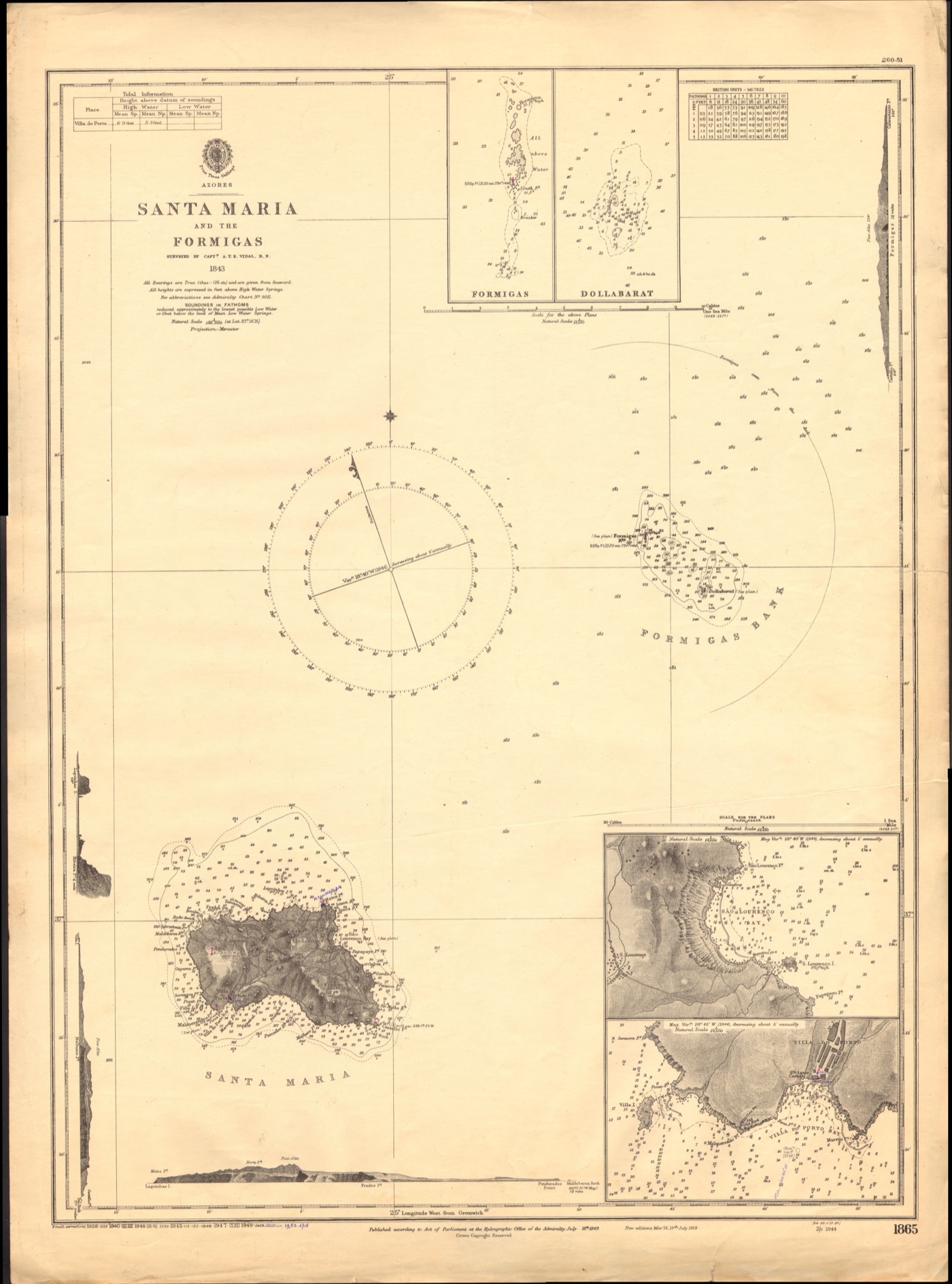 A detailed 19th-century British Admiralty nautical chart of Santa Maria and the Formigas islands in the Azores, showing depth soundings, coastlines, and a compass rose on aged paper.