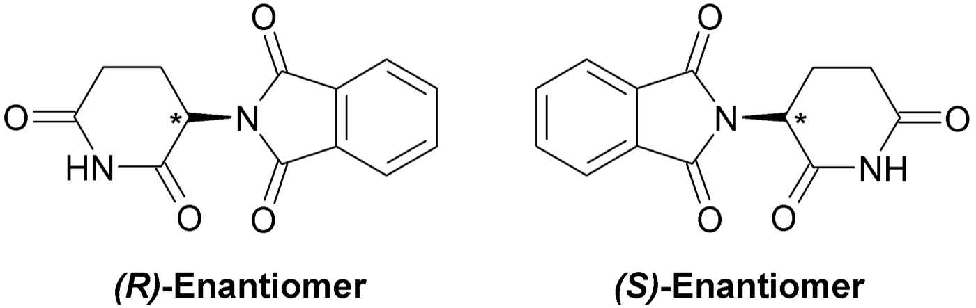 A chemical diagram showing the two mirror-image enantiomers of the thalidomide molecule side by side, labelled as (R) and (S) forms with their bonds drawn out.